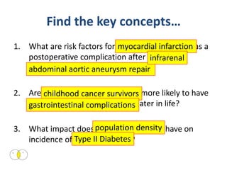 Find the key concepts…
1. What are risk factors for myocardial infarction as a
   postoperative complication after infrarenal
                                     infrarenal
   abdominal aortic aneurysm repair?
                               repair

2. Are childhood cancer survivors more likely to have
   gastrointestinal complications later in life?

3. What impact does population density have on
                      population density
   incidence of Type II Diabetes
                        Diabetes?
 