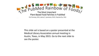 This slide set is based on a poster presented at the
Medical Library Association annual meeting in
Austin, Texas, in May 2015. Go to the next slide to
see the poster.
 