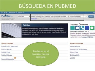 BÚSQUEDA EN PUBMED
Escribimos en el
buscador nuestra
estrategia.
 