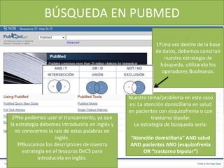 BÚSQUEDA EN PUBMED
1ºUna vez dentro de la base
de datos, debemos construir
nuestra estrategia de
búsqueda, utilizando los
operadores Booleanos.
Nuestro tema/problema en este caso
es: La atención domiciliaria en salud
en pacientes con esquizofrenia o con
trastorno bipolar.
La estrategia de búsqueda sería:
“Atención domiciliaria” AND salud
AND pacientes AND (esquizofrenia
OR “trastorno bipolar”)
2ºNo podemos usar el truncamiento, ya que
la estrategia debemos introducirla en inglés y
no conocemos la raíz de estas palabras en
inglés.
3ºBuscamos los descriptores de nuestra
estrategia en el tesauros DeCS para
introducirla en inglés.
 