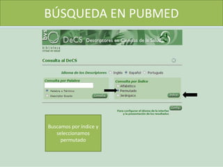 BÚSQUEDA EN PUBMED
Buscamos por índice y
seleccionamos
permutado
 