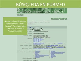 BÚSQUEDA EN PUBMED
Nuestro primer descriptor
traducido sería “Home
Nursing”. Para hacer otra
consulta, le damos a
“Nueva Consulta”
 