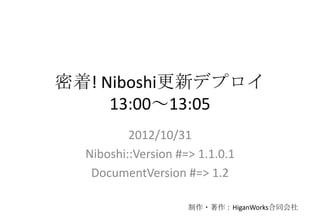 密着! Niboshi更新デプロイ
     13:00～13:05
          2012/10/31
  Niboshi::Version #=> 1.1.0.1
   DocumentVersion #=> 1.2

                     制作・著作：HiganWorks合同会社
 