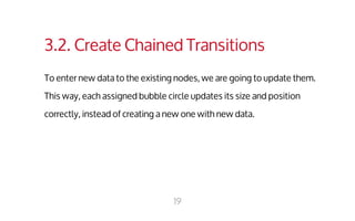 3.2. Create Chained Transitions 
To enter new data to the existing nodes, we are going to update them. 
This way, each assigned bubble circle updates its size and position 
correctly, instead of creating a new one with new data. 
19 
 