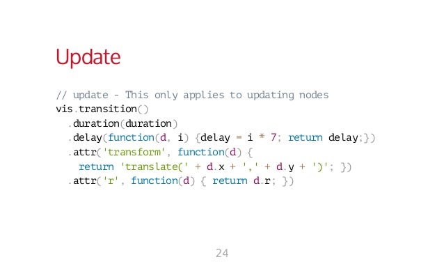 visual json graph d3 visual json graph d3