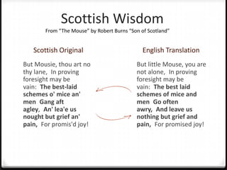 Scottish Wisdom
       From “The Mouse” by Robert Burns “Son of Scotland”


   Scottish Original                          English Translation
But Mousie, thou art no                    But little Mouse, you are
thy lane, In proving                       not alone, In proving
foresight may be                           foresight may be
vain: The best-laid                        vain: The best laid
schemes o' mice an'                        schemes of mice and
men Gang aft                               men Go often
agley, An' lea'e us                        awry, And leave us
nought but grief an'                       nothing but grief and
pain, For promis'd joy!                    pain, For promised joy!
 