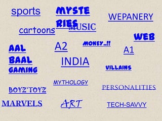 sports       myste
                           WEPANERY
             ries
               MUSIC
  cartoons
                                 web
                   MONEY..!!
AAL         A2                 A1
BAAL         INDIA
gaming                    VILLAINS

            MYTHOLOGY
BOYZ’TOYZ

             ART          TECH-SAVVY
 