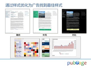 通过样式优化为广告找到最佳样式




  融合     补充       对比
 