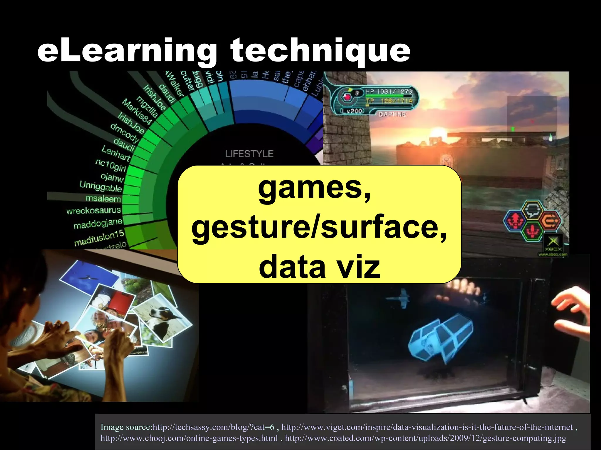 eLearning technique Image source: http://techsassy.com/blog/?cat =6  ,  http://www.viget.com/inspire/data-visualization-is-it-the-future-of-the-internet  , http://www.chooj.com/online-games-types.html  ,  http://www.coated.com/wp-content/uploads/2009/12/gesture-computing.jpg   games,  gesture/surface, data viz 