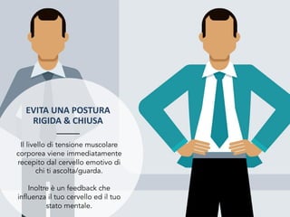 EVITA UNA POSTURA
RIGIDA & CHIUSA
Il livello di tensione muscolare
corporea viene immediatamente
recepito dal cervello emotivo di
chi ti ascolta/guarda.
Inoltre è un feedback che
influenza il tuo cervello ed il tuo
stato mentale.
 