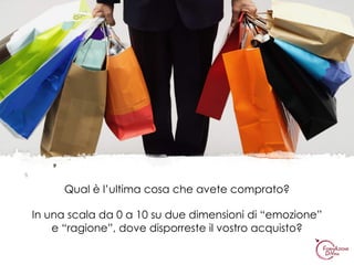 Qual è l’ultima cosa che avete comprato?
In una scala da 0 a 10 su due dimensioni di “emozione”
e “ragione”, dove disporreste il vostro acquisto?
 