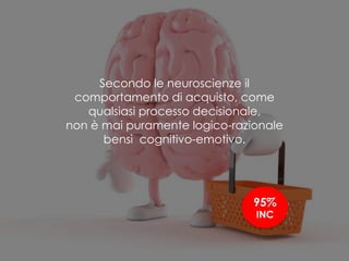 Secondo le neuroscienze il
comportamento di acquisto, come
qualsiasi processo decisionale,
non è mai puramente logico-razionale
bensì cognitivo-emotivo.
95%
INC
 
