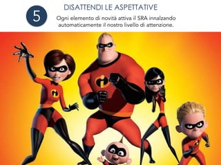 DISATTENDI LE ASPETTATIVE
Ogni elemento di novità attiva il SRA innalzando
automaticamente il nostro livello di attenzione.
5
 