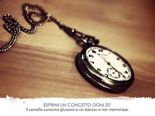 ESPRIMI UN CONCETTO OGNI 20’
Il cervello consuma glucosio e «si stanca» e non memorizza.
 
