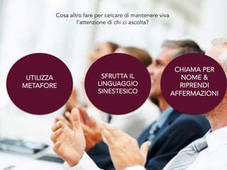 SFRUTTA IL
LINGUAGGIO
SINESTESICO
Cosa altro fare per cercare di mantenere viva
l’attenzione di chi ci ascolta?
CHIAMA PER
NOME &
RIPRENDI
AFFERMAZIONI
UTILIZZA
METAFORE
 
