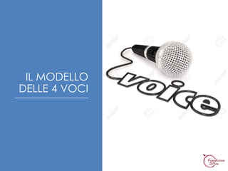 IL MODELLO
DELLE 4 VOCI
 