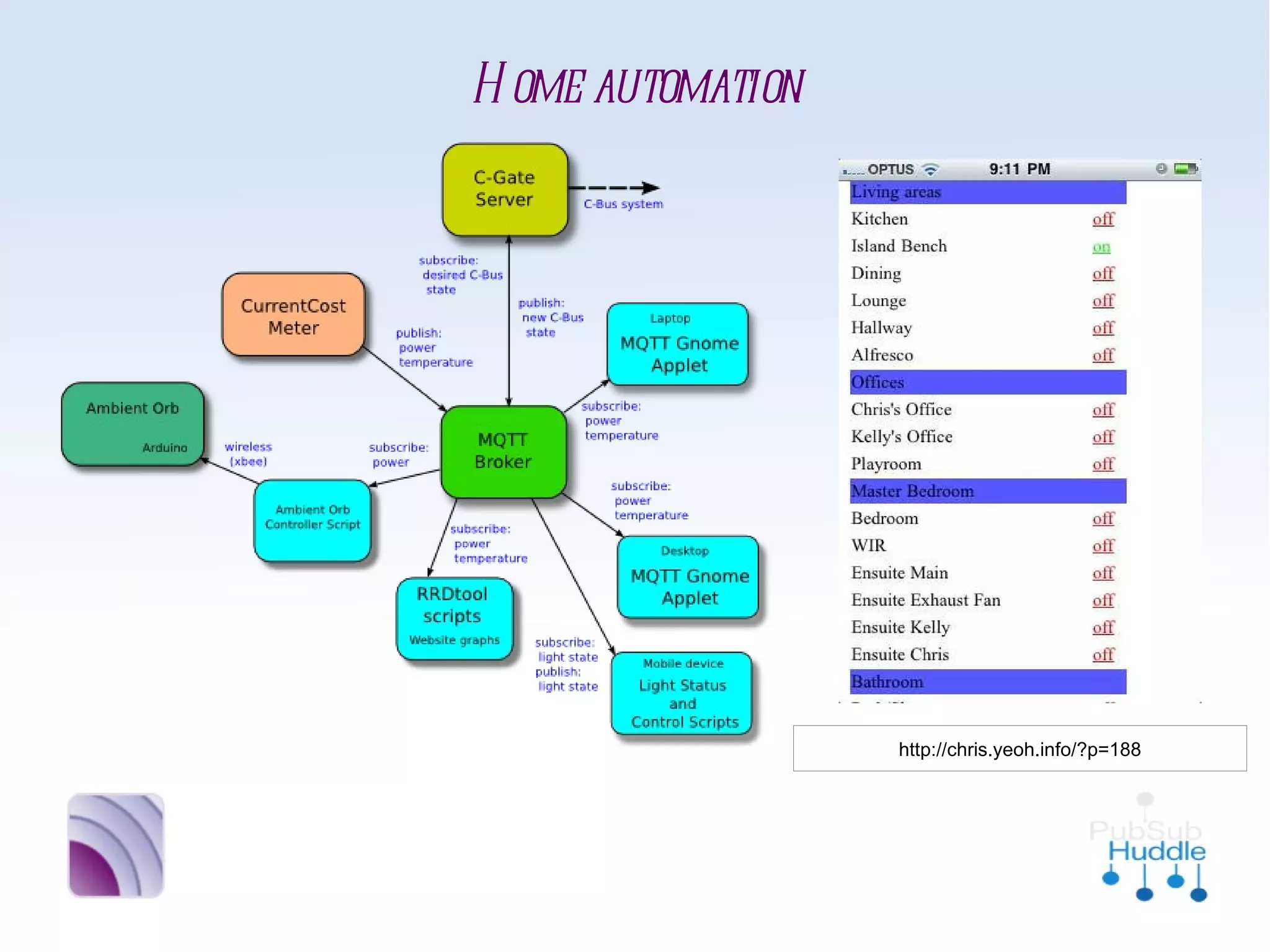 Home automation




              http://chris.yeoh.info/?p=188
 