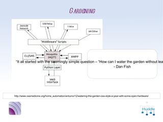 Gardening




                                                                 “It all started with the seemingly
                                                                simple question – “How can I water
                                                                  the garden without leaving my
                                                                 laptop/phone/sofa using tech?””
                                                                               - Dan Fish




http://www.ossmedicine.org/home_automation/arduino/12/watering-the-garden-oss-style-a-year-with-some-open-hardware/
 