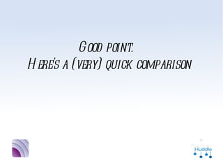 Good point.
Here's a (very) quick
    comparison
 