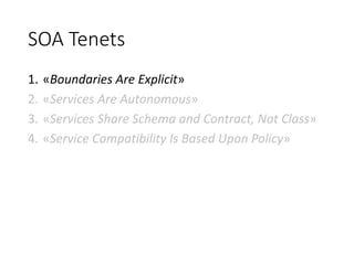 SOA Tenets
1. «Boundaries Are Explicit»
2. «Services Are Autonomous»
3. «Services Share Schema and Contract, Not Class»
4. «Service Compatibility Is Based Upon Policy»
 