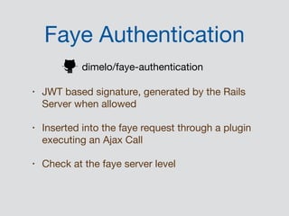 Faye Authentication
In a controller app (route /faye/auth):
def auth
if can?(:read, params[:message].try(:channel))
render...