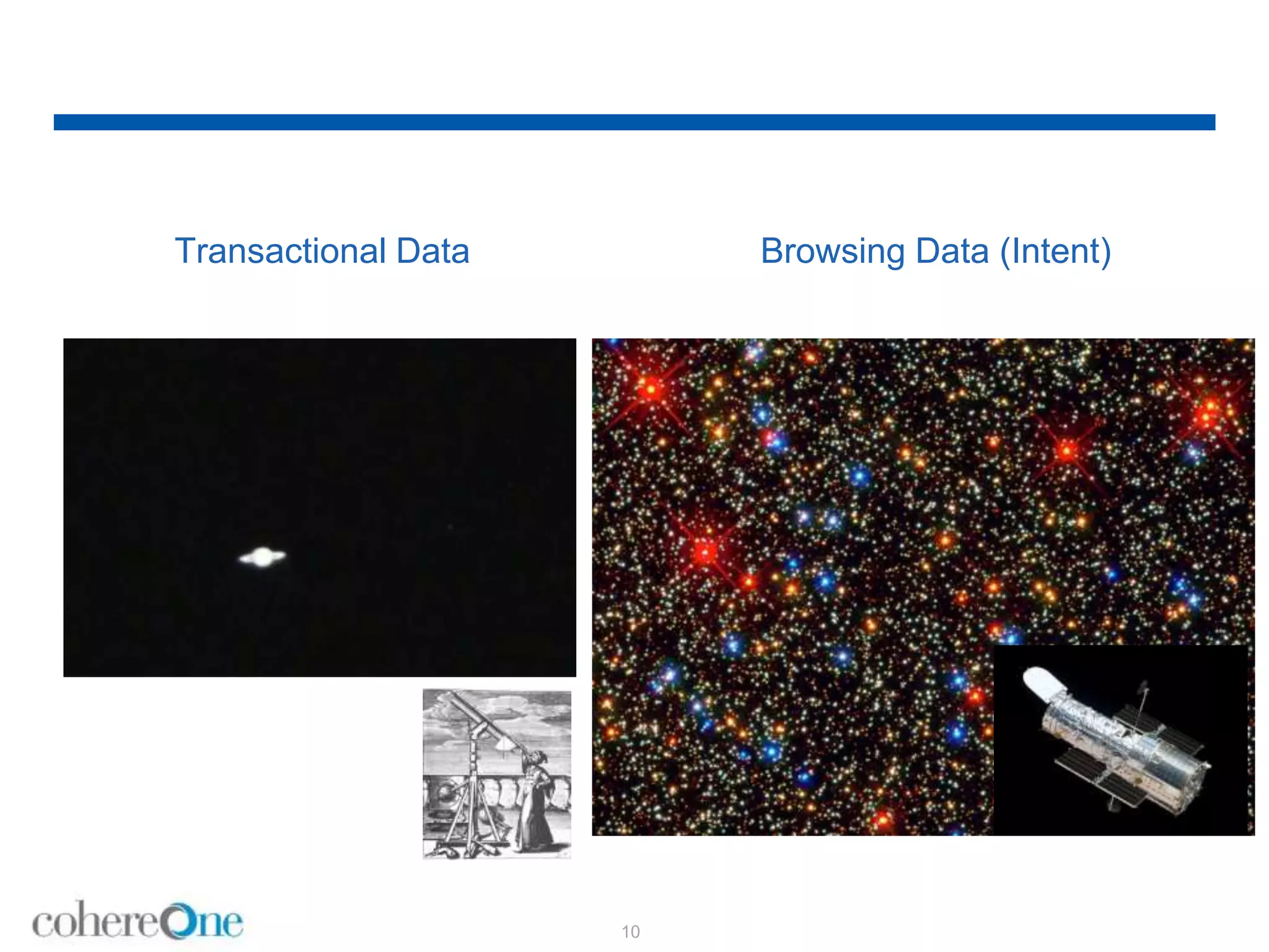 Transactional Data
10
Browsing Data (Intent)
 