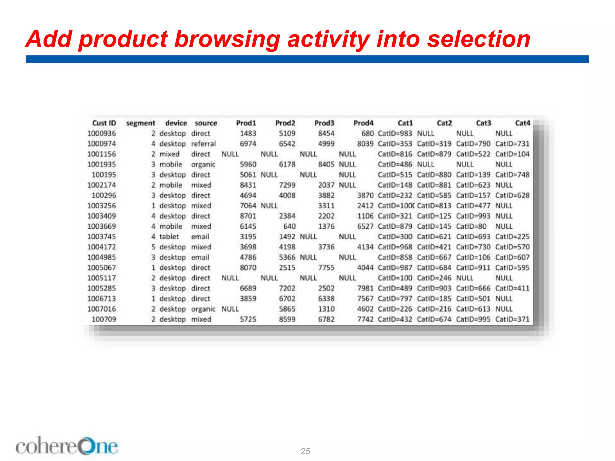 Add product browsing activity into selection
25
 