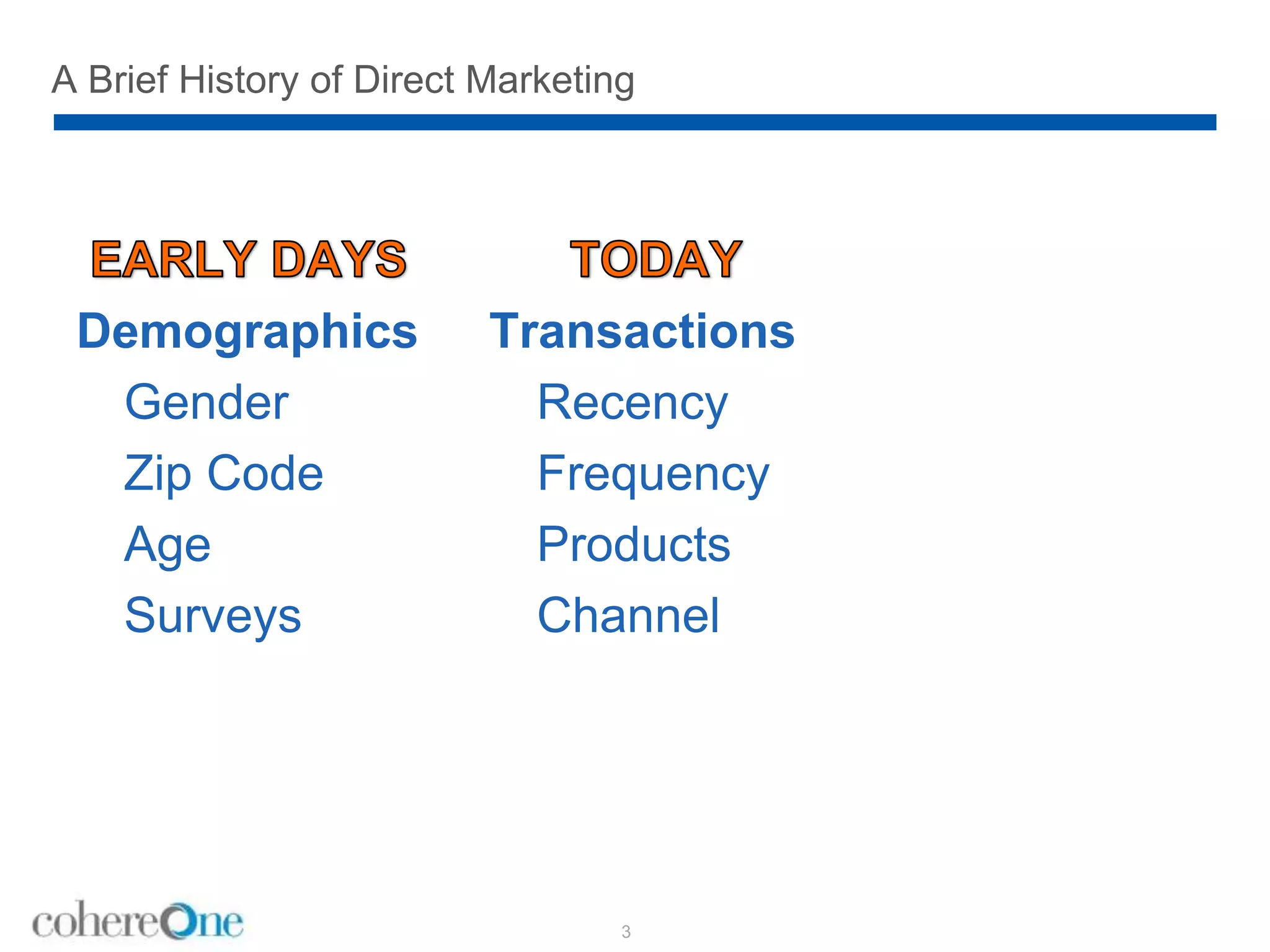 A Brief History of Direct Marketing
Demographics
Gender
Zip Code
Age
Surveys
Transactions
Recency
Frequency
Products
Channel
3
 