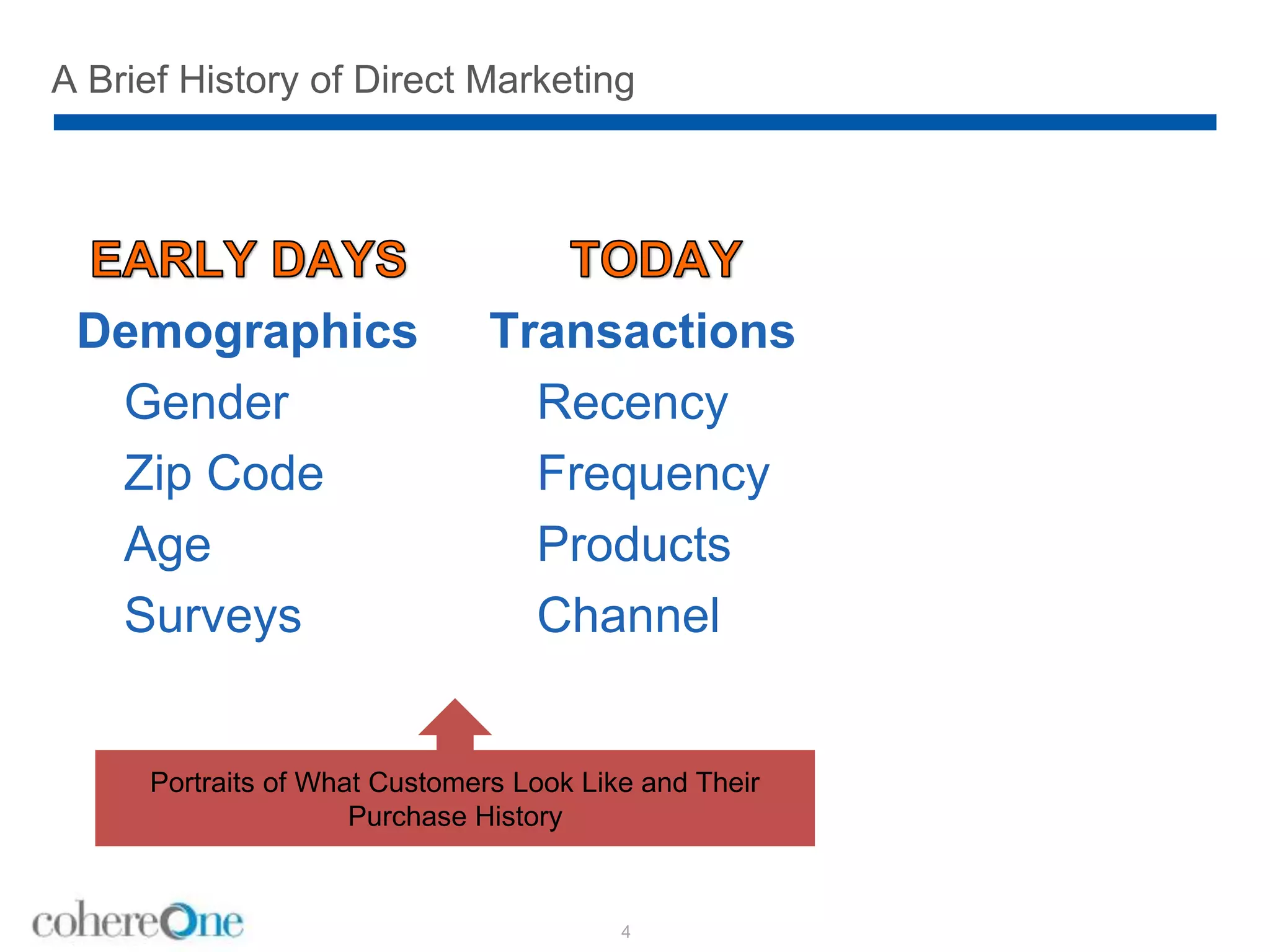 A Brief History of Direct Marketing
Demographics
Gender
Zip Code
Age
Surveys
Transactions
Recency
Frequency
Products
Channel
4
Portraits of What Customers Look Like and Their
Purchase History
 