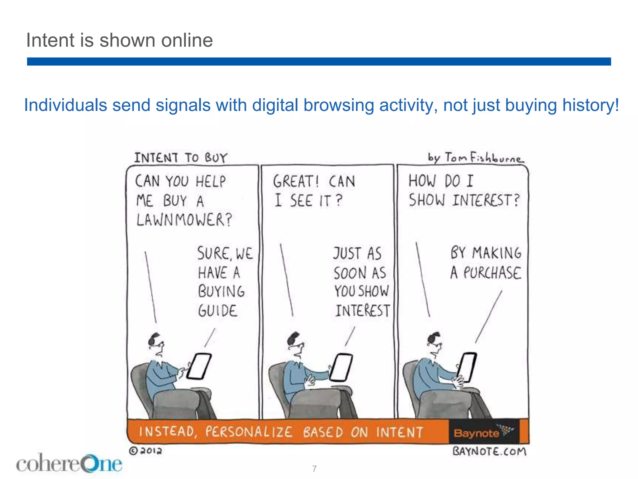 Intent is shown online
Individuals send signals with digital browsing activity, not just buying history!
7
 