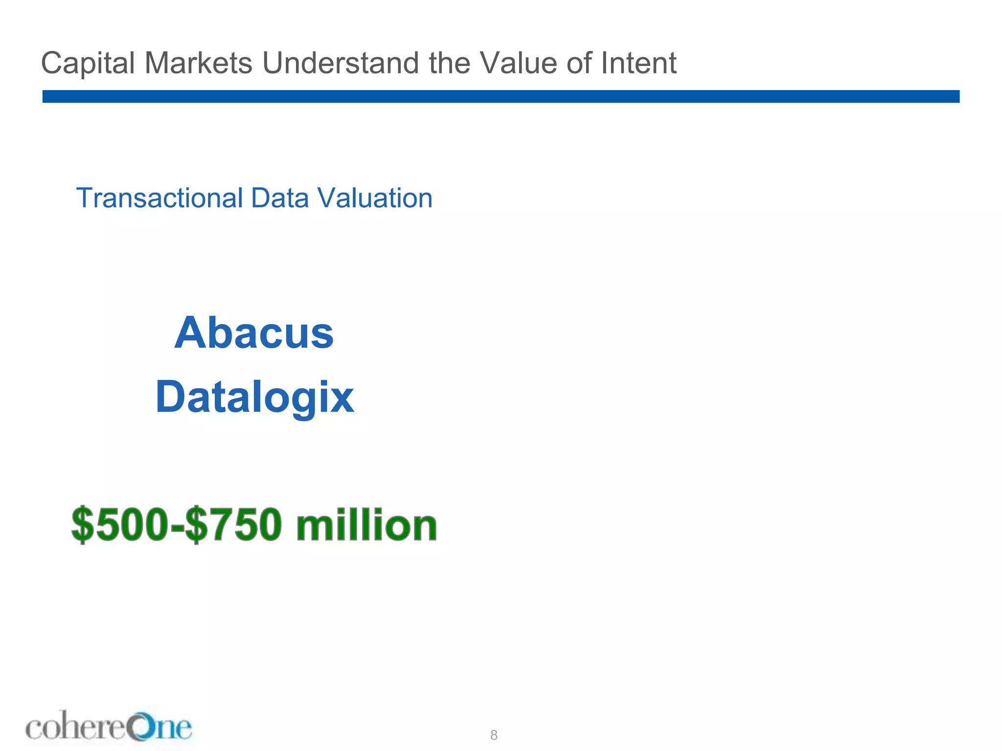 Capital Markets Understand the Value of Intent
Transactional Data Valuation
Abacus
Datalogix
8
 
