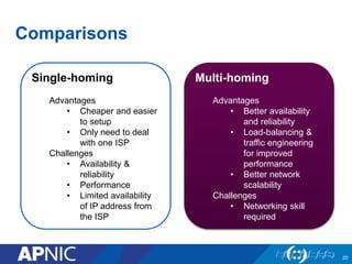 Comparisons 
20 
Single-homing 
Advantages 
• Cheaper and easier 
to setup 
• Only need to deal 
with one ISP 
Challenges 
• Availability & 
reliability 
• Performance 
• Limited availability 
of IP address from 
the ISP 
Multi-homing 
Advantages 
• Better availability 
and reliability 
• Load-balancing & 
traffic engineering 
for improved 
performance 
• Better network 
scalability 
Challenges 
• Networking skill 
required 
 