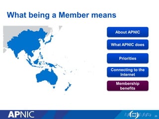 What being a Member means 
23 
About APNIC 
What APNIC does 
Priorities 
Connecting to the 
Internet 
Membership 
benefits 
 