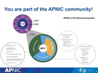You are part of the APNIC community! 
8 
 