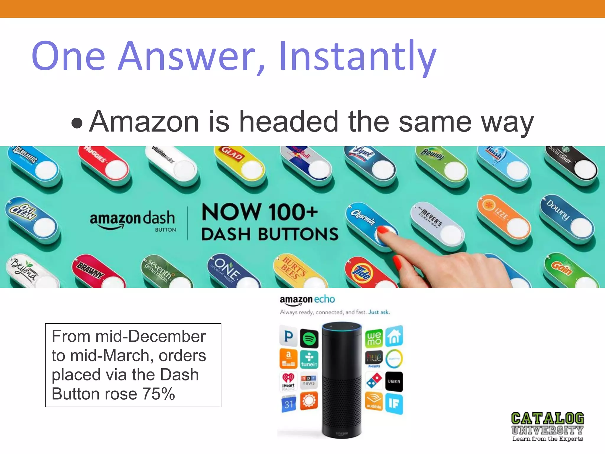 One Answer, Instantly
 Amazon is headed the same way
From mid-December
to mid-March, orders
placed via the Dash
Button rose 75%
 