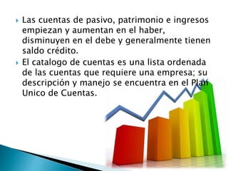  Las cuentas de pasivo, patrimonio e ingresos
empiezan y aumentan en el haber,
disminuyen en el debe y generalmente tienen
saldo crédito.
 El catalogo de cuentas es una lista ordenada
de las cuentas que requiere una empresa; su
descripción y manejo se encuentra en el Plan
Unico de Cuentas.
 
