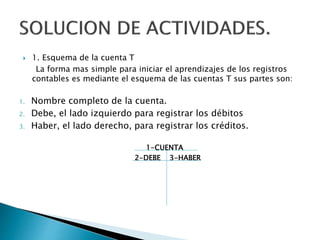  1. Esquema de la cuenta T
La forma mas simple para iniciar el aprendizajes de los registros
contables es mediante el esquema de las cuentas T sus partes son:
1. Nombre completo de la cuenta.
2. Debe, el lado izquierdo para registrar los débitos
3. Haber, el lado derecho, para registrar los créditos.
1-CUENTA
2-DEBE 3-HABER
 