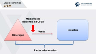 Grupo econômico
CFEM
Mineração
Indústria
Venda
Momento de
incidência da CFEM
Partes relacionadas
 