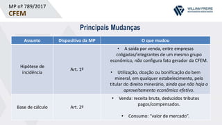 MP nº 789/2017
CFEM
Principais Mudanças
Assunto Dispositivo da MP O que mudou
Hipótese de
incidência
Art. 1º
• A saída por venda, entre empresas
coligadas/integrantes de um mesmo grupo
econômico, não configura fato gerador da CFEM.
• Utilização, doação ou bonificação do bem
mineral, em qualquer estabelecimento, pelo
titular do direito minerário, ainda que não haja o
aproveitamento econômico efetivo.
Base de cálculo Art. 2º
• Venda: receita bruta, deduzidos tributos
pagos/compensados.
• Consumo: “valor de mercado”.
 