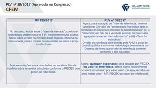 PLV nº 38/2017 (Aprovado no Congresso)
CFEM
MP 789/2017 PLV nº 38/2017
No consumo, incidia sobre o "valor de mercado", conforme
metodologia determinada no § 6º, mediante consulta pública.
Isto é: sobre o valor no mercado local, regional, nacional ou
internacional, para o minério ou seu similar, ou sobre o preço
de referência.
Agora, para apuração do "valor de referência", deve-se
considerar (i) o valor do "concentrado final obtido após a
conclusão do respectivo processo de beneficiamento"; (ii) o
"desconto pelo fato de a venda de produto de maior valor
agregado ocorrer no mercado interno"; e (iii) o "teor da
substância".
O valor de referência será definido pela ANM, a partir de
consulta pública e conforme metodologia determinada por
Decreto, de forma que o valor de referência aumente
conforme o teor da jazida.
Nas exportações para vinculadas ou paraísos fiscais,
incidiria sobre a receita calculada conforme o PECEX ou o
preço de referência.
Agora, qualquer exportação será testada por PECEX
ou valor de referência, sendo que o recolhimento
ocorrerá no mínimo por esse valor (ou seja, recolhe-se
pelo maior valor - NF, PECEX ou valor de referência).
 