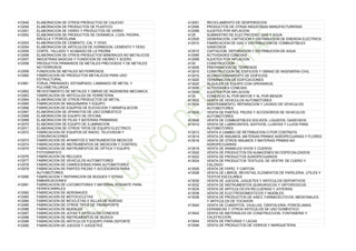 412049 ELABORACION DE OTROS PRODUCTOS DE CAUCHO
412050 ELABORACION DE PRODUCTOS DE PLASTICO
412051 ELABORACION DE VIDRIO Y PRODUCTOS DE VIDRIO
412052 ELABORACION DE PRODUCTOS DE CERAMICA, LOZA, PIEDRA,
ARCILLA Y PORCELANA
412053 ELABORACION DE CEMENTO, CAL Y YESO
412054 ELABORACION DE ARTICULOS DE HORMIGON, CEMENTO Y YESO
412055 CORTE, TALLADO Y ACABADO DE LA PIEDRA
412056 ELABORACION DE OTROS PRODUCTOS MINERALES NO METALICOS
412057 INDUSTRIAS BASICAS Y FUNDICION DE HIERRO Y ACERO
412058 PRODUCTOS PRIMARIOS DE METALES PRECIOSOS Y DE METALES
NO FERROSOS
412059 FUNDICION DE METALES NO FERROSOS
412060 FABRICACION DE PRODUCTOS METALICOS PARA USO
ESTRUCTURAL
412061 FORJA, PRENSADO, ESTAMPADO, LAMINADO DE METAL Y
PULVIMETALURGIA
412062 REVESTIMIENTO DE METALES Y OBRAS DE INGENIERIA MECANICA
412063 FABRICACION DE ARTICULOS DE FERRETERIA
412064 ELABORACION DE OTROS PRODUCTOS DE METAL
412065 FABRICACION DE MAQUINARIA Y EQUIPO
412066 FABRICACION DE EQUIPOS DE ELEVACION Y MANIPULACION
412067 ELABORACION DE APARATOS DE USO DOMESTICO
412068 ELABORACION DE EQUIPO DE OFICINA
412069 ELABORACION DE PILAS Y BATERIAS PRIMARIAS
412070 ELABORACION DE EQUIPO DE ILUMINACION
412071 ELABORACION DE OTROS TIPOS DE EQUIPO ELECTRICO
412072 FABRICACION DE EQUIPOS DE RADIO, TELEVISION Y
COMUNICACIONES
412073 FABRICACION DE APARATOS E INSTRUMENTOS MEDICOS
412074 FABRICACION DE INSTRUMENTOS DE MEDICION Y CONTROL
412075 FABRICACION DE INSTRUMENTOS DE OPTICA Y EQUIPO
FOTOGRAFICO
412076 FABRICACION DE RELOJES
412077 FABRICACION DE VEHICULOS AUTOMOTORES
412078 FABRICACION DE CARROCERIAS PARA AUTOMOTORES
412079 FABRICACION DE PARTES PIEZAS Y ACCESORIOS PARA
AUTOMOTORES
412080 FABRICACION Y REPARACION DE BUQUES Y OTRAS
EMBARCACIONES
412081 FABRICACION DE LOCOMOTORAS Y MATERIAL RODANTE PARA
FERROCARRILES
412082 FABRICACION DE AERONAVES
412083 FABRICACION DE MOTOCICLETAS
412084 FABRICACION DE BICICLETAS Y SILLAS DE RUEDAS
412085 FABRICACION DE OTROS TIPOS DE TRANSPORTE
412086 FABRICACION DE MUEBLES
412087 FABRICACION DE JOYAS Y ARTICULOS CONEXOS
412088 FABRICACION DE INSTRUMENTOS DE MUSICA
412089 FABRICACION DE ARTICULOS Y EQUIPO PARA DEPORTE
412090 FABRICACION DE JUEGOS Y JUGUETES
412091 RECICLAMIENTO DE DESPERDICIOS
412095 PRODUCTOS DE OTRAS INDUSTRIAS MANUFACTURERAS
412099 AJUSTES POR INFLACION
4125 SUMINISTRO DE ELECTRICIDAD, GAS Y AGUA
412505 GENERACION, CAPTACION Y DISTRIBUCION DE ENERGIA ELECTRICA
412510 FABRICACION DE GAS Y DISTRIBUCION DE COMBUSTIBLES
GASEOSOS
412515 CAPTACION, DEPURACION Y DISTRIBUCION DE AGUA
412595 ACTIVIDADES CONEXAS
412599 AJUSTES POR INFLACION
4130 CONSTRUCCION
413005 PREPARACION DE TERRENOS
413010 CONSTRUCCION DE EDIFICIOS Y OBRAS DE INGENIERIA CIVIL
413015 ACONDICIONAMIENTO DE EDIFICIOS
413020 TERMINACION DE EDIFICACIONES
413025 ALQUILER DE EQUIPO CON OPERARIOS
413095 ACTIVIDADES CONEXAS
413099 AJUSTES POR INFLACION
4135 COMERCIO AL POR MAYOR Y AL POR MENOR
413502 VENTA DE VEHICULOS AUTOMOTORES
413504 MANTENIMIENTO, REPARACION Y LAVADO DE VEHICULOS
AUTOMOTORES
413506 VENTA DE PARTES, PIEZAS Y ACCESORIOS DE VEHICULOS
AUTOMOTORES
413508 VENTA DE COMBUSTIBLES SOLIDOS, LIQUIDOS, GASEOSOS
413510 VENTA DE LUBRICANTES, ADITIVOS, LLANTAS Y LUJOS PARA
AUTOMOTORES
413512 VENTA A CAMBIO DE RETRIBUCION O POR CONTRATA
413514 VENTA DE INSUMOS, MATERIAS PRIMAS AGROPECUARIAS Y FLORES
413516 VENTA DE OTROS INSUMOS Y MATERIAS PRIMAS NO
AGROPECUARIAS
413518 VENTA DE ANIMALES VIVOS Y CUEROS
413520 VENTA DE PRODUCTOS EN ALMACENES NO ESPECIALIZADOS
413522 VENTA DE PRODUCTOS AGROPECUARIOS
413524 VENTA DE PRODUCTOS TEXTILES, DE VESTIR, DE CUERO Y
CALZADO
413526 VENTA DE PAPEL Y CARTON
413528 VENTA DE LIBROS, REVISTAS, ELEMENTOS DE PAPELERIA, UTILES Y
TEXTOS ESCOLARES
413530 VENTA DE JUEGOS, JUGUETES Y ARTICULOS DEPORTIVOS
413532 VENTA DE INSTRUMENTOS QUIRURGICOS Y ORTOPEDICOS
413534 VENTA DE ARTICULOS EN RELOJERIAS Y JOYERIAS
413536 VENTA DE ELECTRODOMESTICOS Y MUEBLES
413538 VENTA DE PRODUCTOS DE ASEO, FARMACEUTICOS, MEDICINALES,
Y ARTICULOS DE TOCADOR
413540 VENTA DE CUBIERTOS, VAJILLAS, CRISTALERIA, PORCELANAS,
CERAMICAS Y OTROS ARTICULOS DE USO DOMESTICO
413542 VENTA DE MATERIALES DE CONSTRUCCION, FONTANERIA Y
CALEFACCION
413544 VENTA DE PINTURAS Y LACAS
413546 VENTA DE PRODUCTOS DE VIDRIOS Y MARQUETERIA
 