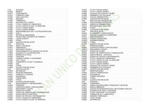 5130 SEGUROS
513005 MANEJO
513010 CUMPLIMIENTO
513015 CORRIENTE DEBIL
513020 VIDA COLECTIVA
513025 INCENDIO
513030 TERREMOTO
513035 SUSTRACCION Y HURTO
513040 FLOTA Y EQUIPO DE TRANSPORTE
513045 FLOTA Y EQUIPO FLUVIAL Y/O MARITIMO
513050 FLOTA Y EQUIPO AEREO
513055 FLOTA Y EQUIPO FERREO
513060 RESPONSABILIDAD CIVIL Y EXTRACONTRACTUAL
513065 VUELO
513070 ROTURA DE MAQUINARIA
513075 OBLIGATORIO ACCIDENTE DE TRANSITO
513080 LUCRO CESANTE
513095 OTROS
513099 AJUSTES POR INFLACION
5135 SERVICIOS
513505 ASEO Y VIGILANCIA
513510 TEMPORALES
513515 ASISTENCIA TECNICA
513520 PROCESAMIENTO ELECTRONICO DE DATOS
513525 ACUEDUCTO Y ALCANTARILLADO
513530 ENERGIA ELECTRICA
513535 TELEFONO
513540 CORREO, PORTES Y TELEGRAMAS
513545 FAX Y TELEX
513550 TRANSPORTE, FLETES Y ACARREOS
513555 GAS
513595 OTROS
513599 AJUSTES POR INFLACION
5140 GASTOS LEGALES
514005 NOTARIALES
514010 REGISTRO MERCANTIL
514015 TRAMITES Y LICENCIAS
514020 ADUANEROS
514025 CONSULARES
514095 OTROS
514099 AJUSTES POR INFLACION
5145 MANTENIMIENTO Y REPARACIONES
514505 TERRENOS
514510 CONSTRUCCIONES Y EDIFICACIONES
514515 MAQUINARIA Y EQUIPO
514520 EQUIPO DE OFICINA
514525 EQUIPO DE COMPUTACION Y COMUNICACION
514530 EQUIPO MEDICO-CIENTIFICO
514535 EQUIPO DE HOTELES Y RESTAURANTES
514540 FLOTA Y EQUIPO DE TRANSPORTE
514545 FLOTA Y EQUIPO FLUVIAL Y/O MARITIMO
514550 FLOTA Y EQUIPO AEREO
514555 FLOTA Y EQUIPO FERREO
514560 ACUEDUCTOS PLANTAS Y REDES
514565 ARMAMENTO DE VIGILANCIA
514570 VIAS DE COMUNICACION
514599 AJUSTES POR INFLACION
5150 ADECUACION E INSTALACION
515005 INSTALACIONES ELECTRICAS
515010 ARREGLOS ORNAMENTALES
515015 REPARACIONES LOCATIVAS
515095 OTROS
515099 AJUSTES POR INFLACION
5155 GASTOS DE VIAJE
515505 ALOJAMIENTO Y MANUTENCION
515510 PASAJES FLUVIALES Y/O MARITIMOS
515515 PASAJES AEREOS
515520 PASAJES TERRESTRES
515525 PASAJES FERREOS
515595 OTROS
515599 AJUSTES POR INFLACION
5160 DEPRECIACIONES
516005 CONSTRUCCIONES Y EDIFICACIONES
516010 MAQUINARIA Y EQUIPO
516015 EQUIPO DE OFICINA
516020 EQUIPO DE COMPUTACION Y COMUNICACION
516025 EQUIPO MEDICO - CIENTIFICO
516030 EQUIPO DE HOTELES Y RESTAURANTES
516035 FLOTA Y EQUIPO DE TRANSPORTE
516040 FLOTA Y EQUIPO FLUVIAL Y/O MARITIMO
516045 FLOTA Y EQUIPO AEREO
516050 FLOTA Y EQUIPO FERREO
516055 ACUEDUCTOS, PLANTAS Y REDES
516060 ARMAMENTO DE VIGILANCIA
516099 AJUSTES POR INFLACION
5165 AMORTIZACIONES
516505 VIAS DE COMUNICACION
516510 INTANGIBLES
516515 CARGOS DIFERIDOS
516595 OTRAS
516599 AJUSTES POR INFLACION
5195 DIVERSOS
519505 COMISIONES
519510 LIBROS, SUSCRIPCIONES, PERIODICOS Y REVISTAS
519515 MUSICA AMBIENTAL
519520 GASTOS DE REPRESENTACION Y RELACIONES PUBLICAS
519525 ELEMENTOS DE ASEO Y CAFETERIA
519530 UTILES, PAPELERIA Y FOTOCOPIAS
519535 COMBUSTIBLES Y LUBRICANTES
519540 ENVASES Y EMPAQUES
519545 TAXIS Y BUSES
519550 ESTAMPILLAS
 