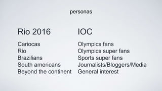 IOC 
 
Olympics fans 
Olympics super fans 
Sports super fans 
Journalists/Bloggers/Media 
General interest
personas
Rio 2016 
 
Cariocas 
Rio 
Brazilians 
South americans 
Beyond the continent
 