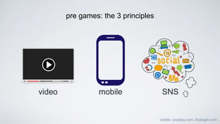 pre games: the 3 principles
credits: pixabay.com, ﬁndeight.com .
video mobile SNS
 