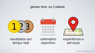 games time: os 3 pilares
crédito: clipartpanda.com .
calendário 
esportivo
experiência e 
serviços
resultados em 
tempo real
 