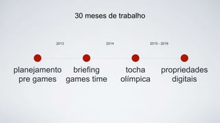 planejamento
pre games
tocha
olímpica
brieﬁng
games time
propriedades
digitais
30 meses de trabalho
2013 2014 2015 - 2016
 