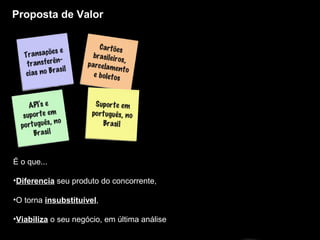 Proposta de Valor
É o que...
•Diferencia seu produto do concorrente,
•O torna insubstituível,
•Viabiliza o seu negócio, em última análise
 