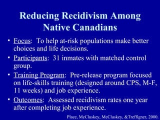 Reducing Recidivism Among
        Native Canadians
• Focus: To help at-risk populations make better
  choices and life decisions.
• Participants: 31 inmates with matched control
  group.
• Training Program: Pre-release program focused
  on life-skills training (designed around CPS, M-F,
  11 weeks) and job experience.
• Outcomes: Assessed recidivism rates one year
  after completing job experience.
                    Place, McCluskey, McCluskey, &Treffigner, 2000.
 
