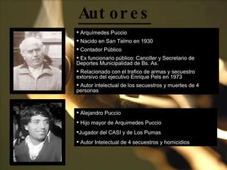 Autores <ul><li>Arquímedes Puccio </li></ul><ul><li>Nacido en San Telmo en 1930 </li></ul><ul><li>Contador Público  </li><...