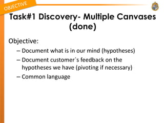 Task#1 Discovery- Multiple Canvases
              (done)
Objective:
  – Document what is in our mind (hypotheses)
  – Document customer`s feedback on the
    hypotheses we have (pivoting if necessary)
  – Common language
 